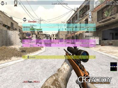My Cybergamer cod4 confing