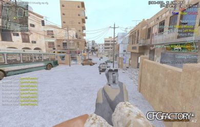pAnc4ke cfg