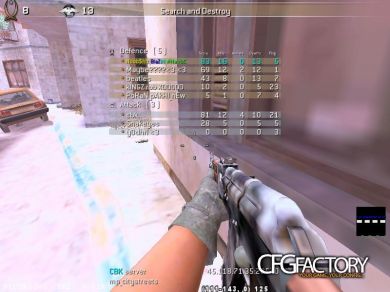 - S t e v Y - cfg