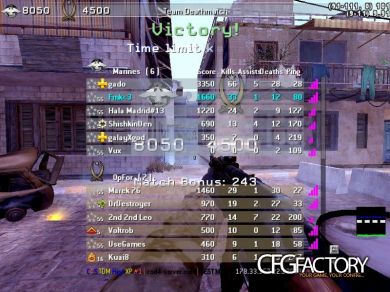 FmkCFG№3