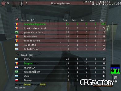 gaston cfg 2k11