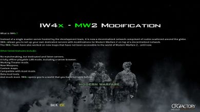 Eclectic IW4x Full GUI