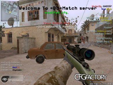 Modified cfg