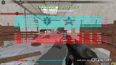 cfg for hardcore & promod by evolones.