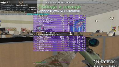 Config for hard and promod