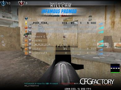 _P0|T_T|3R_ 's CFG