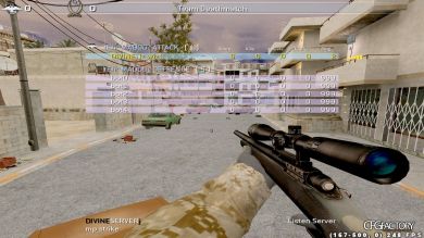 DIVINEj 2k22 Config