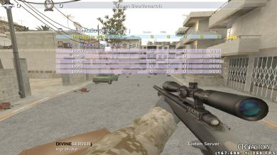 DIVINEj 2k22 Config