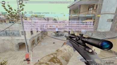 DIVINEj 2k22 Config